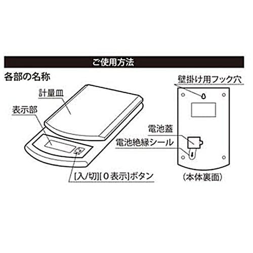 Activphysics I Lab Pack