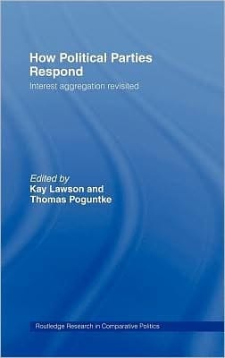 How Political Parties Respond To Voters