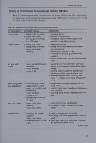 Mathematics in early years education