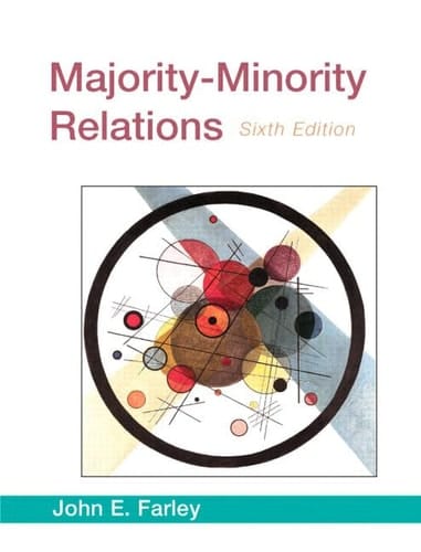 Majority-Minority Relations