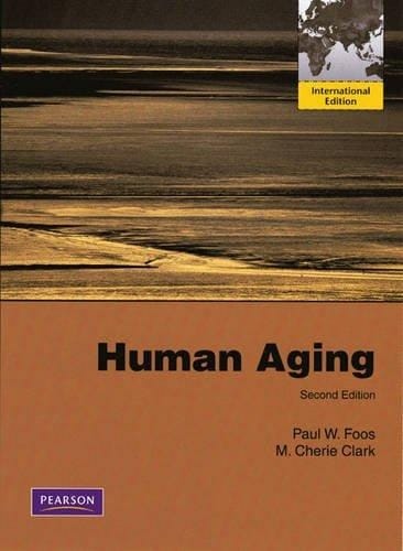 Human Aging