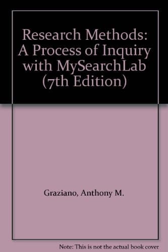 Research Methods + Mysearchlab: A Process of Inquiry
