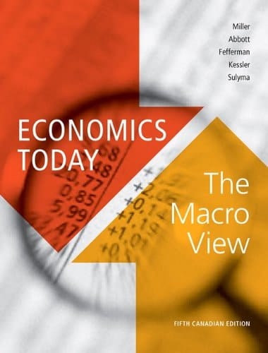 Economics Today The Macro View