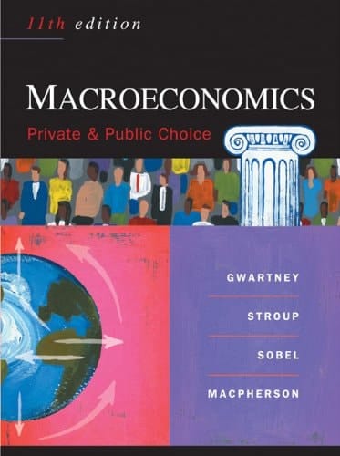 Aise Macro Pub Private Choice