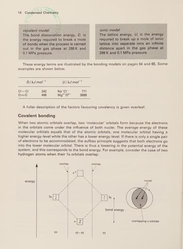 Condensed Chemistry