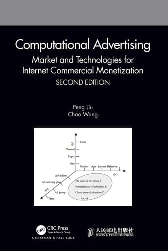 Computational Advertising Market and Technologies for Internet Commercial Monetization
