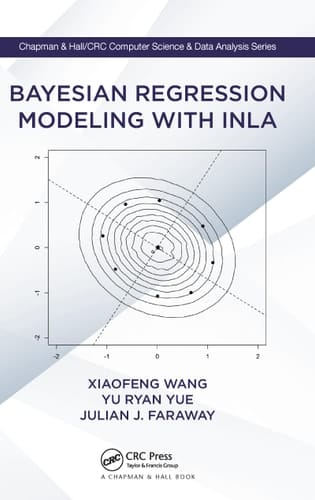 Bayesian Regression Modeling with INLA