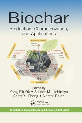 Biochar Production, Characterization, and Applications
