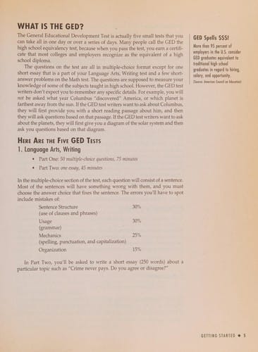 Cracking the GED, 2002 Edition (Cracking the Ged)