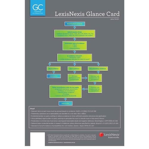 Evidence Law at a Glance