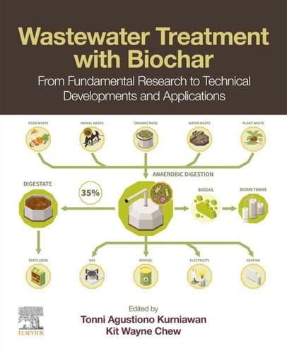 Wastewater Treatment with Biochar - From Fundamental Research to Technical Developments and Applications