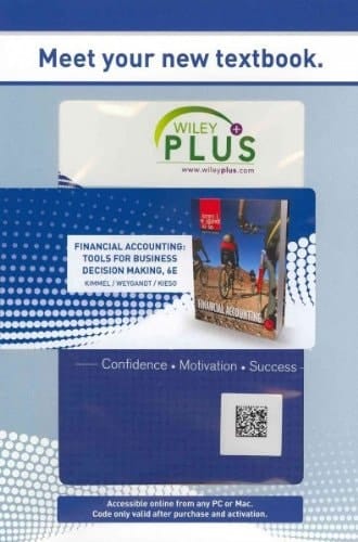 Financial Accounting Tools for Business Decision Making