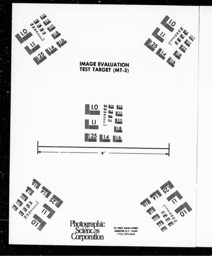 Estimates, City of London, 1900