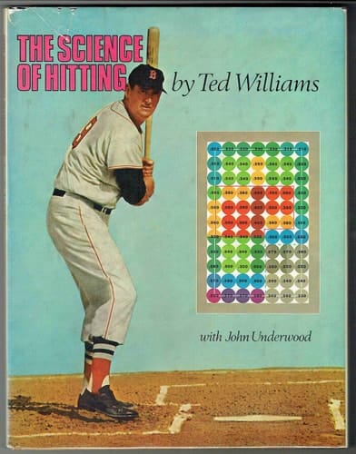 The Science of Hitting