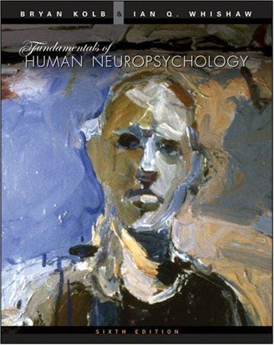 Fundamentals of human neuropsychology
