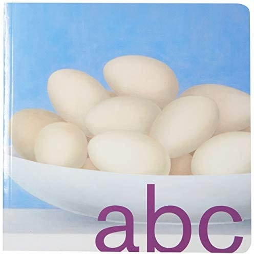 The ABC of Art