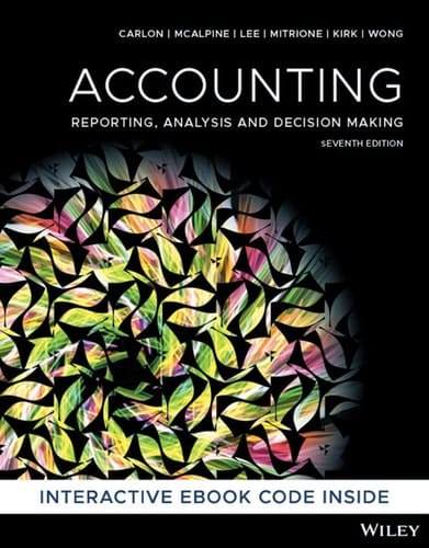 Accounting Reporting, Analysis and Decision Making