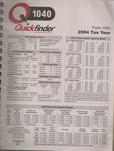 1040 Quickfinder Handbook