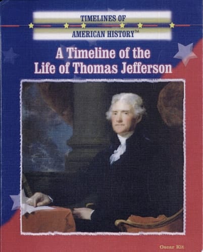 A Timeline of the Life of Thomas Jefferson