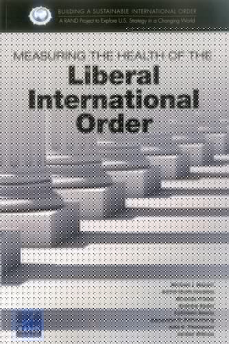 Measuring the Health of the Liberal International Order