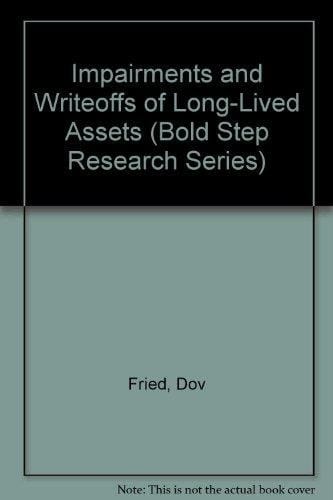 Impairments and Writeoffs of Long-lived Assets