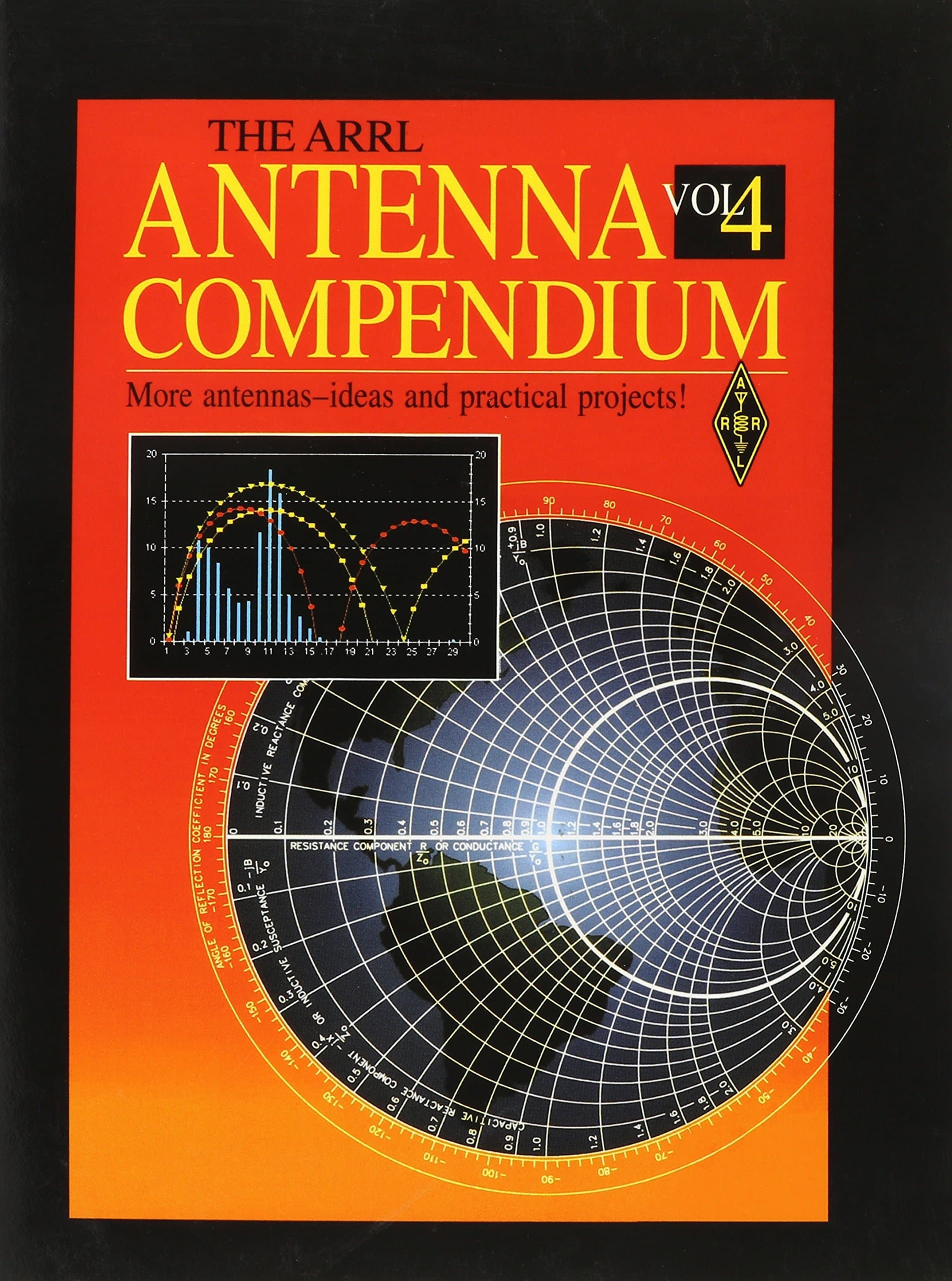 The ARRL Antenna Compendium