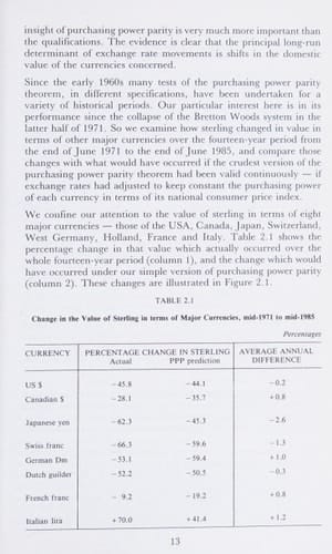 Taxing Currency Fluctuations?: Tax Treatment of Foreign Exchange Gains and Losses