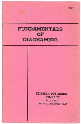Fundamentals of Diagraming
