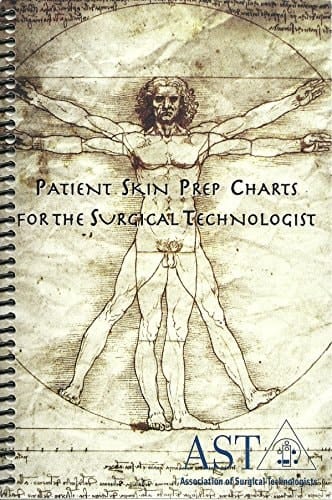 Patient Skin Prep Charts