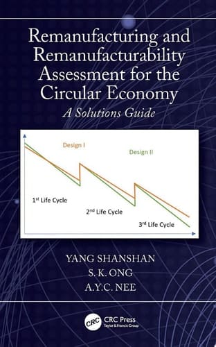 Remanufacturing and Remanufacturability Assessment for the Circular Economy A Solutions Guide