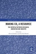 Making CO2 a Resource The Interplay Between Research, Innovation and Industry