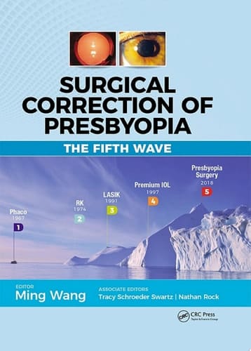 Surgical Correction of Presbyopia