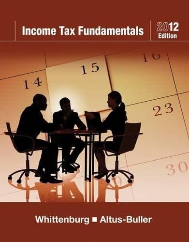 Income Tax Fundamentals 2012