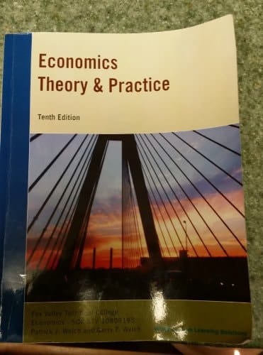 Economics Theory & Practice