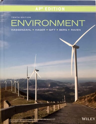 Environment