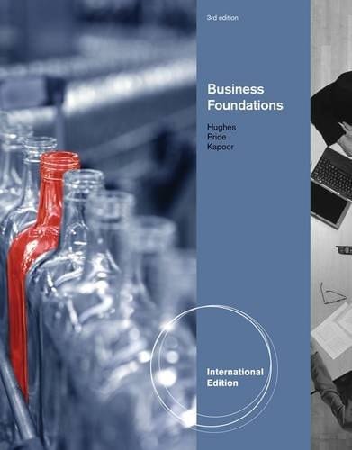 Business Foundations