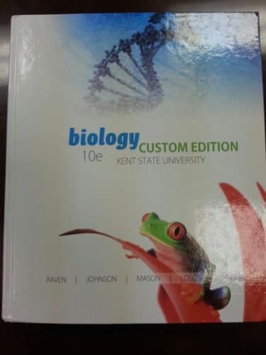 Biology