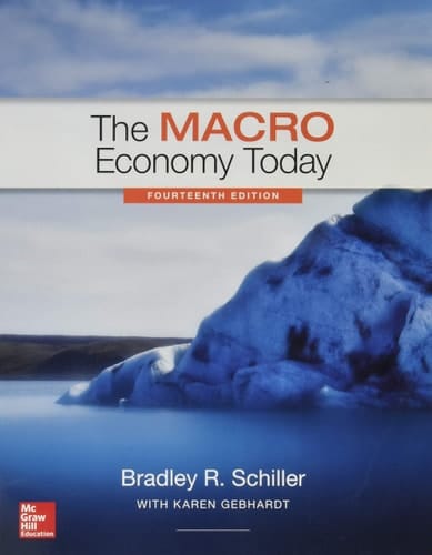 The Macro Economy Today
