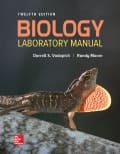 BIOLOGY LABORATORY MANUAL