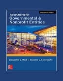 Accounting for Governmental & Nonprofit Entities