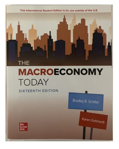 The Macro Economy Today