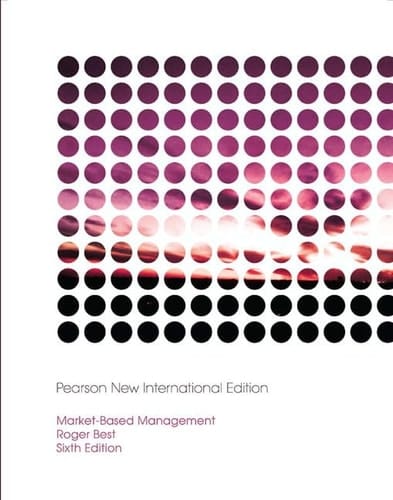 Market-based Management