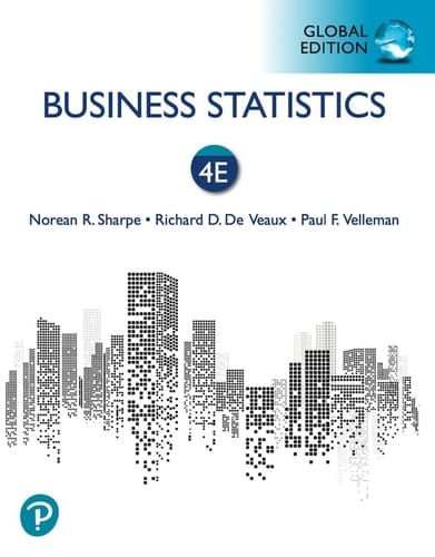 Business Statistics