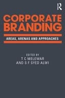 Corporate Branding Areas, Arenas and Approaches