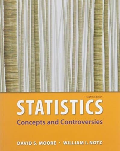 Statistics + Eesee + Launchpad, 12-month Access Concepts & Controversies
