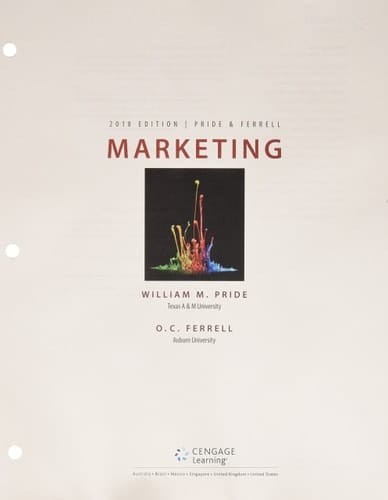 Marketing 2018