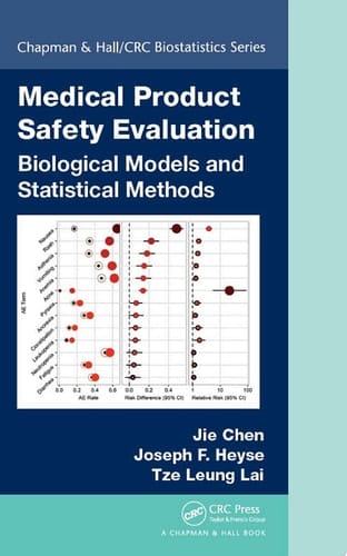 Medical Product Safety Evaluation