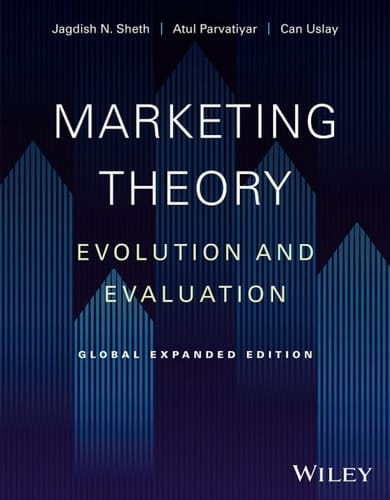 Marketing Theory: Evolution and Evaluation