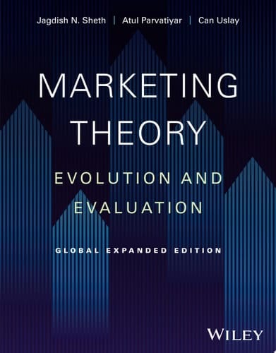 Marketing Theory Evolution and Evaluation