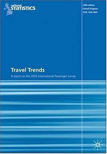 Travel Trends 2005